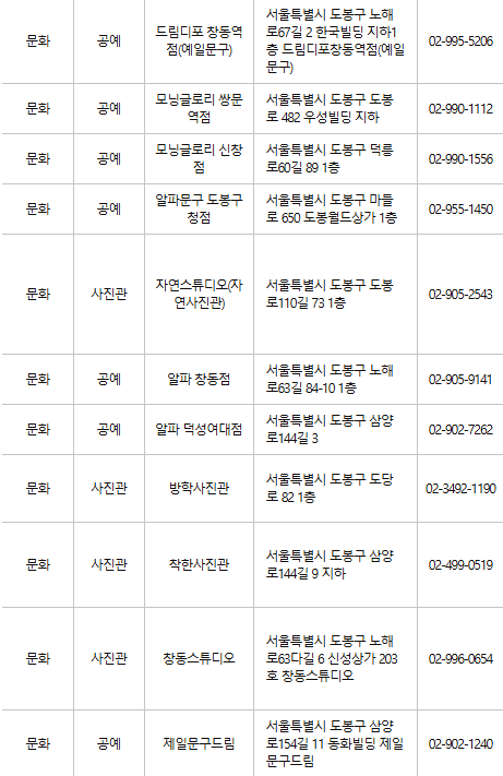 도봉구 문화누리카드 사용처