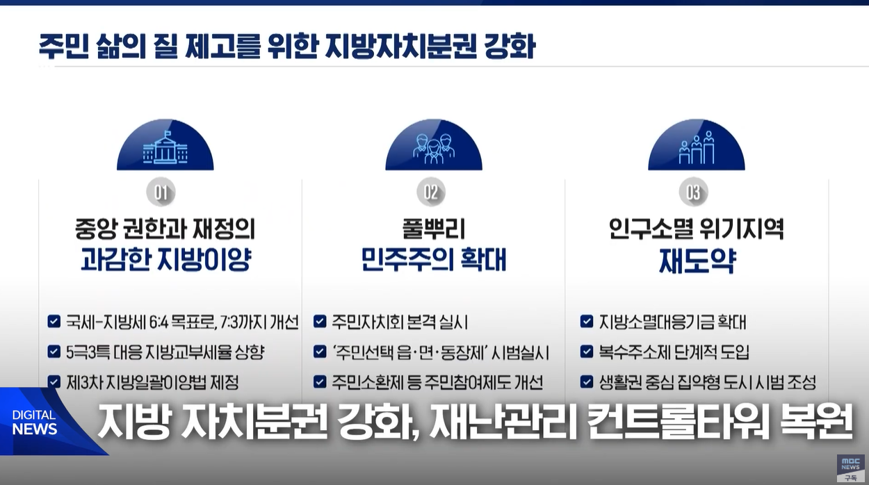 이재명 대통령 국정운영5개년계획 국정기획위원회 검찰개혁 RE100 권력기관개혁 지역균형발전 자치분권강화 국민안전강화