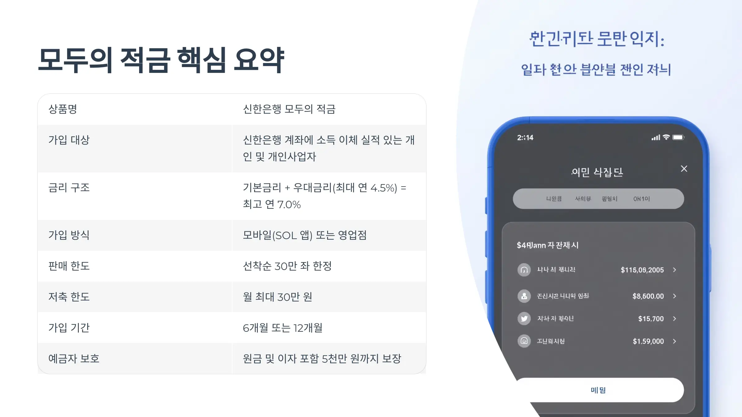 신한은행 모두의 적금 금리 7%, 우대금리 조건, 이벤트 최대 금리 15%, 가입방법
