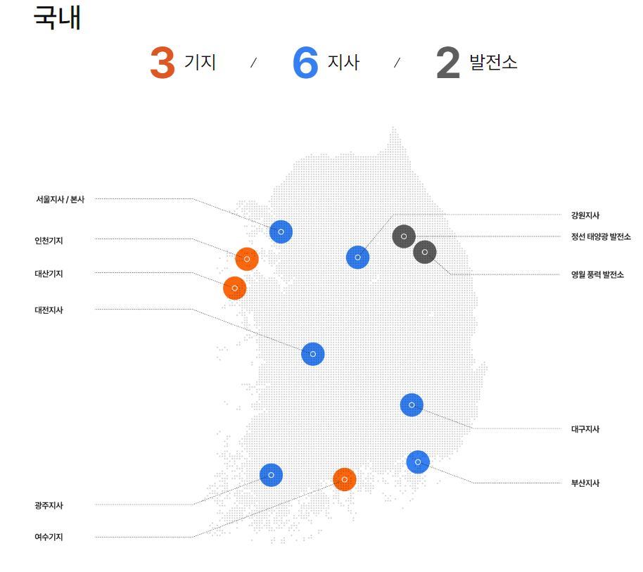 E1-연봉-합격자 스펙-신입초봉-외국어능력