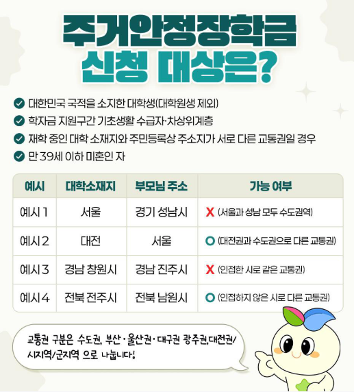 카드섹션