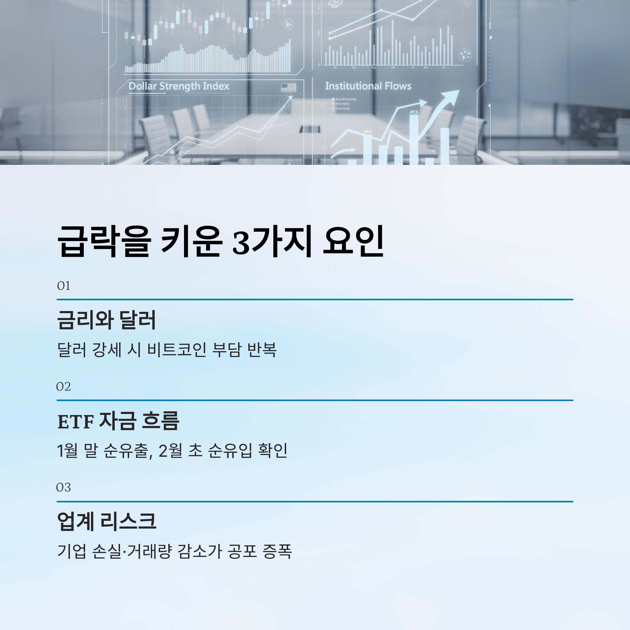 비트코인 위기 분석