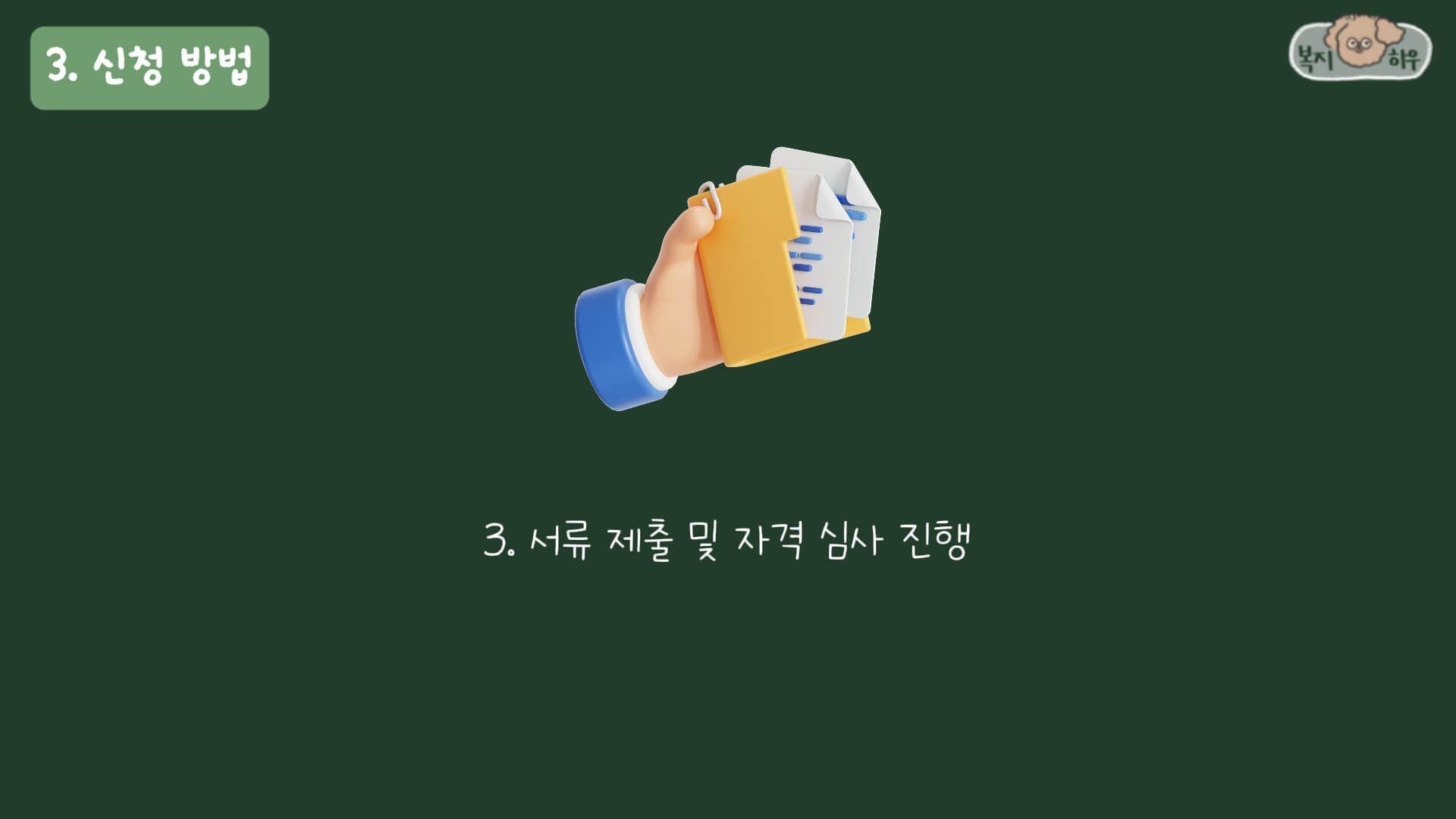 국민임대주택 청약 신청 후, 서류를 제출 하고 자격 심사를 진행한다.