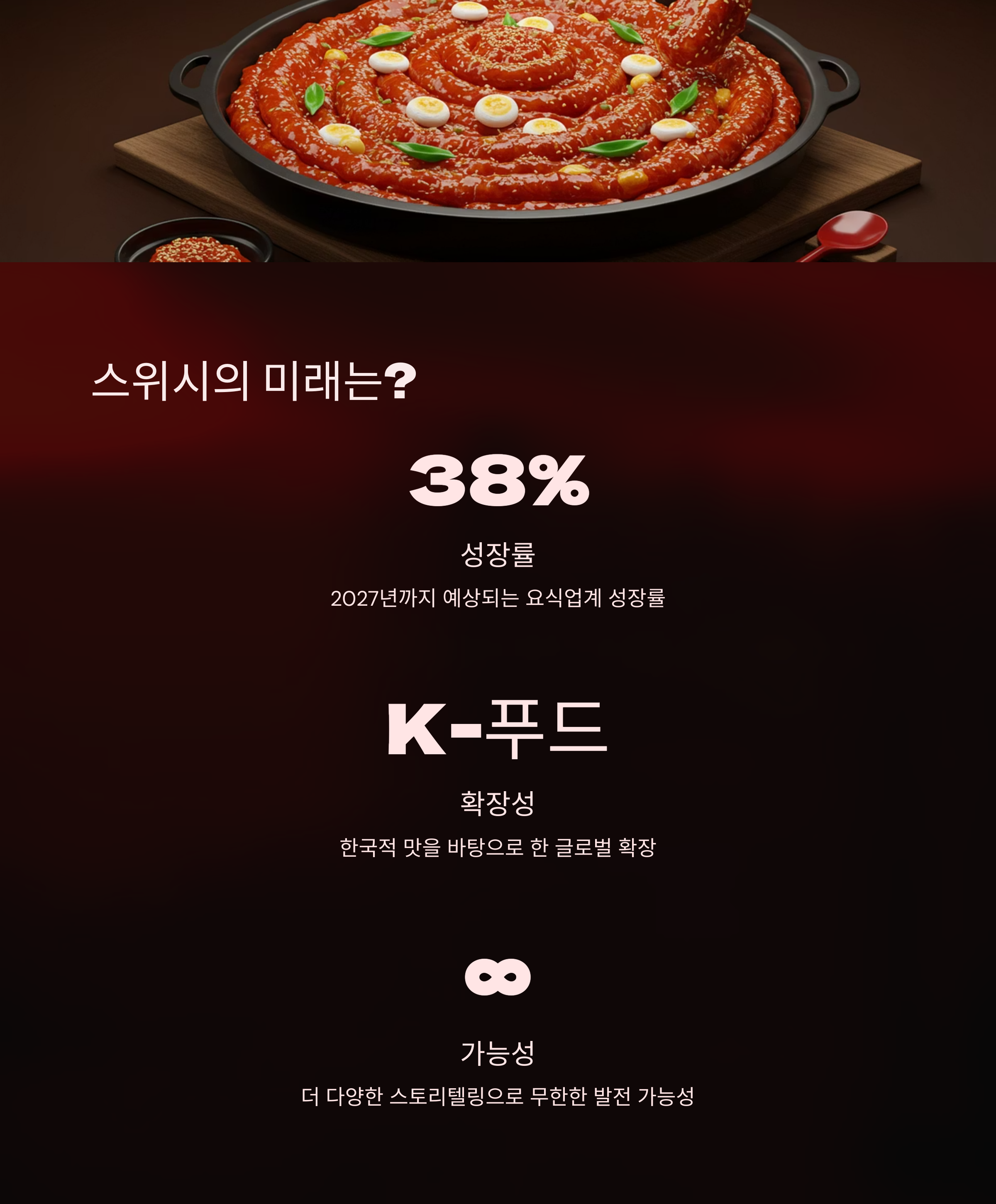 앞으로의 Swicy 트렌드 방향