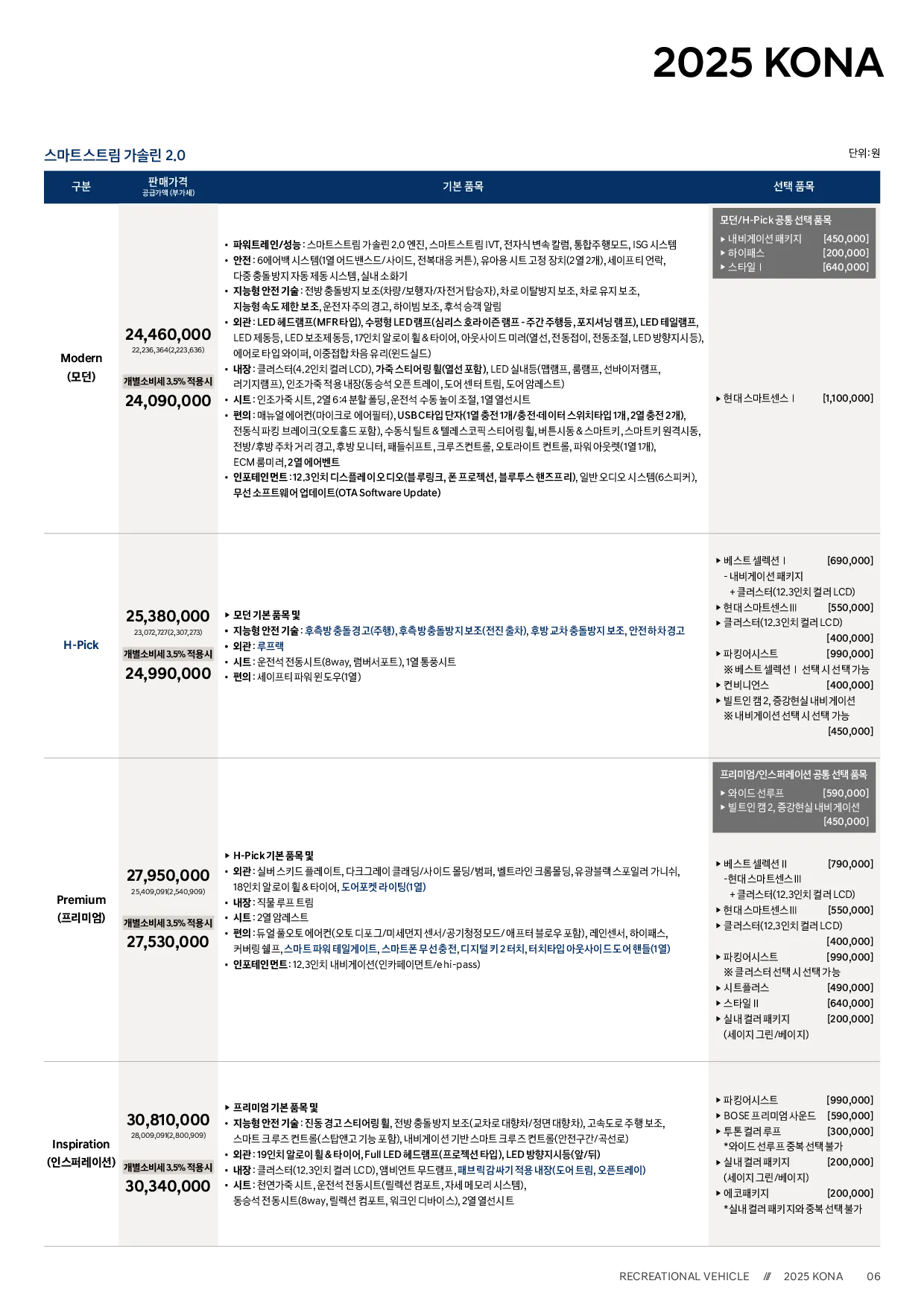 2025 현대 코나 이미지