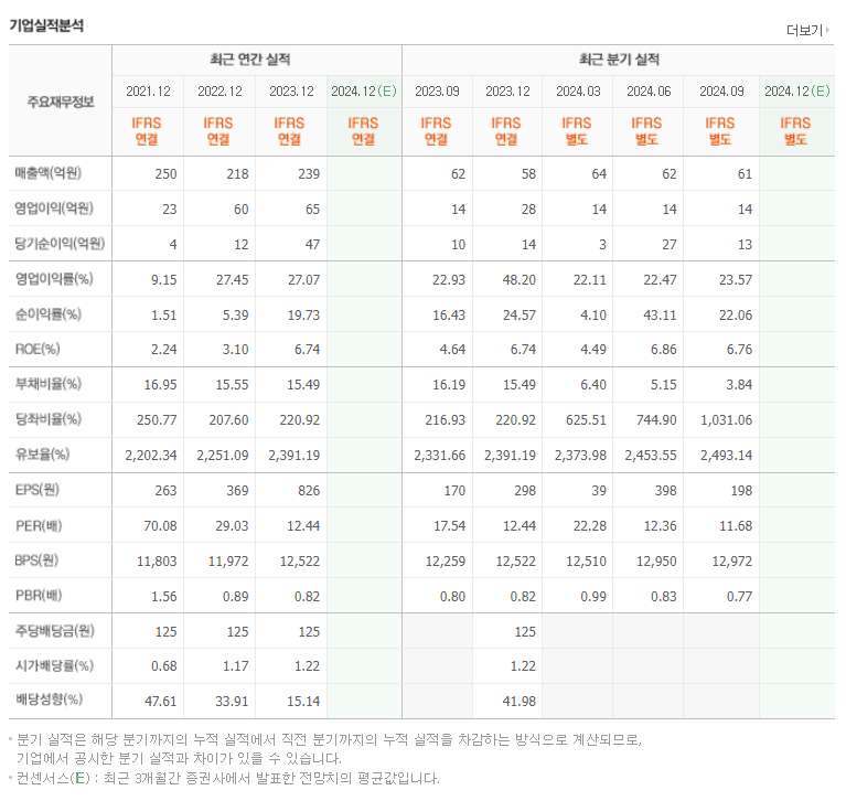 이재명 테마주 수산아이앤티
