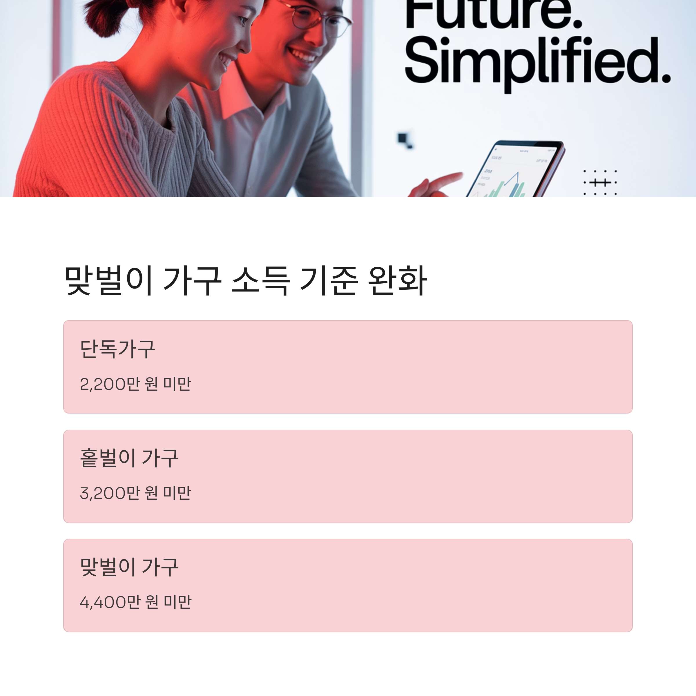 맞벌이 가구 소득 기준 완화에 대한 안내 이미지. 단독가구, 홑벌이, 맞벌이 가구의 소득 기준이 각각 분홍색 박스로 시각화되어 있음