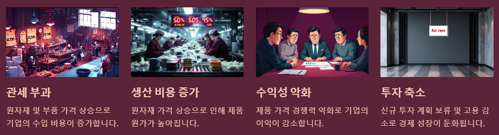 기업의 생산및 투자 감소