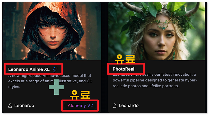 레오나르도 AI 소개 사용법 총 정리