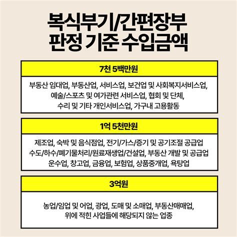 복식기장
