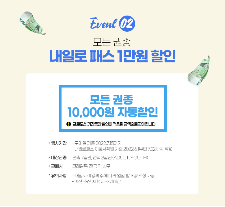 여행가는 달, 내일로패스 할인 상세