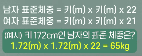 당뇨 식사요법, 세 가지 원칙만 기억해요!
