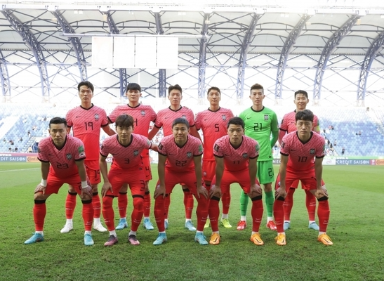 월드컵 조추첨 결과, 2022 카타르