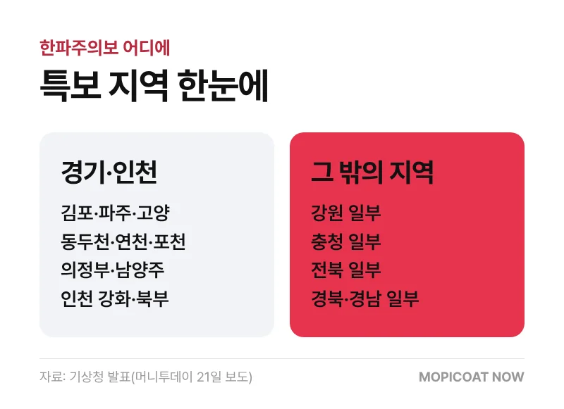 한파주의보 발효 지역 정리
