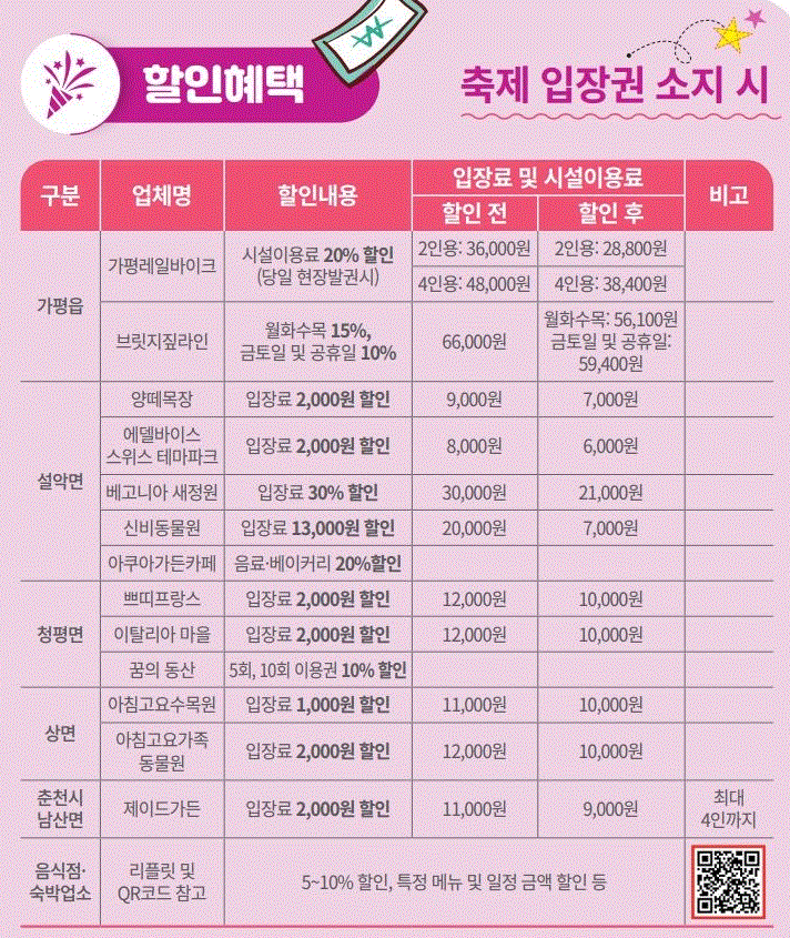 자라섬 꽃축제