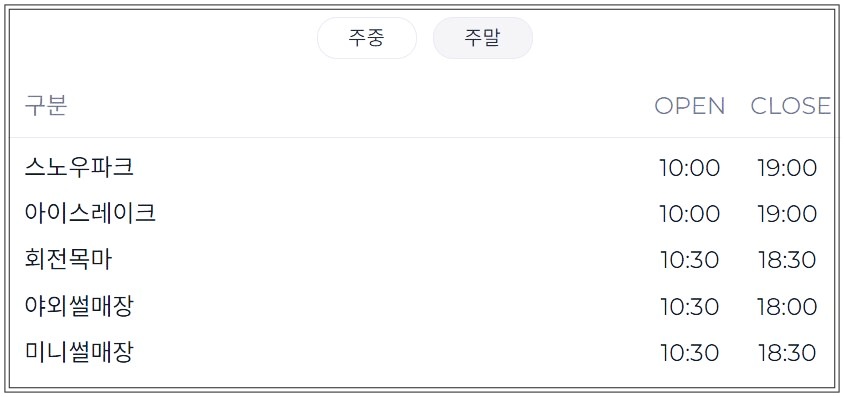 고양 원마운트 스노우파크 운영시간