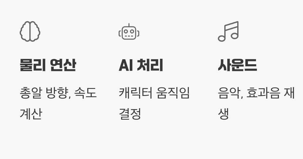 CPU: 게임의 '감독'이자 '설계자'