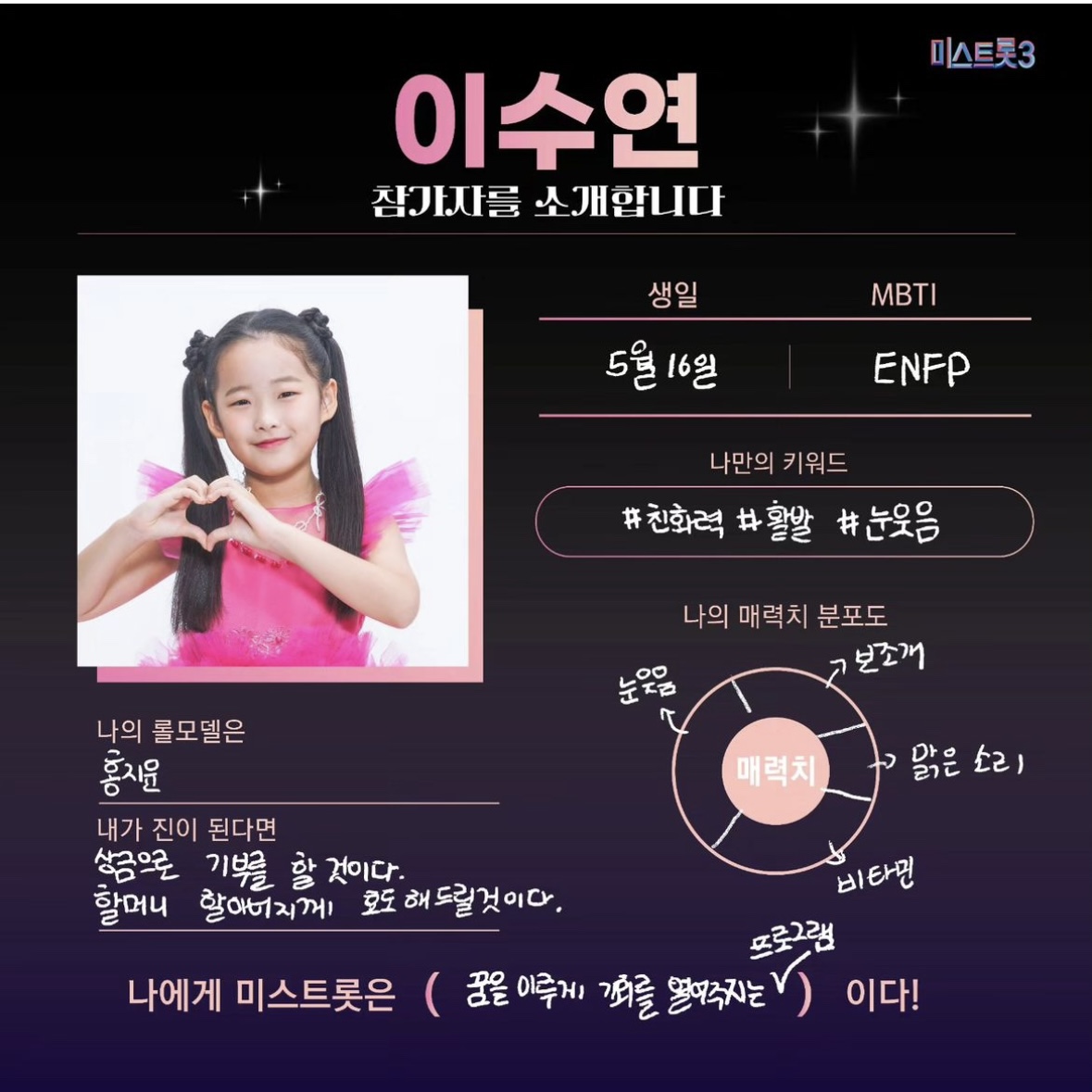 미스트롯3 투표하기