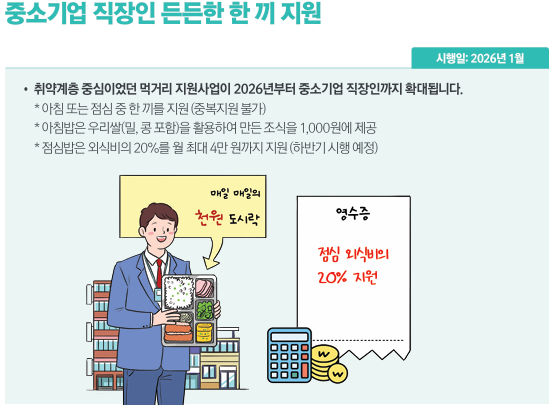 중소기업 직장인 든든한 한 끼 지원