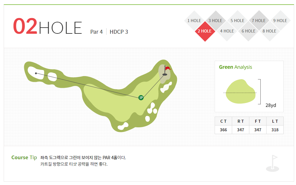 중원 골프클럽 백제코스 02