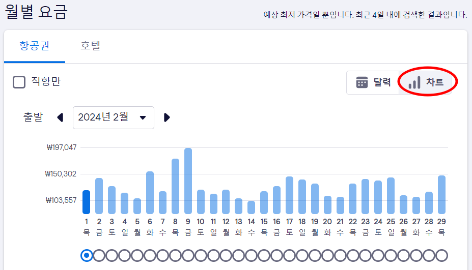 스카이 스캐너 항공권 싸게 사는 방법