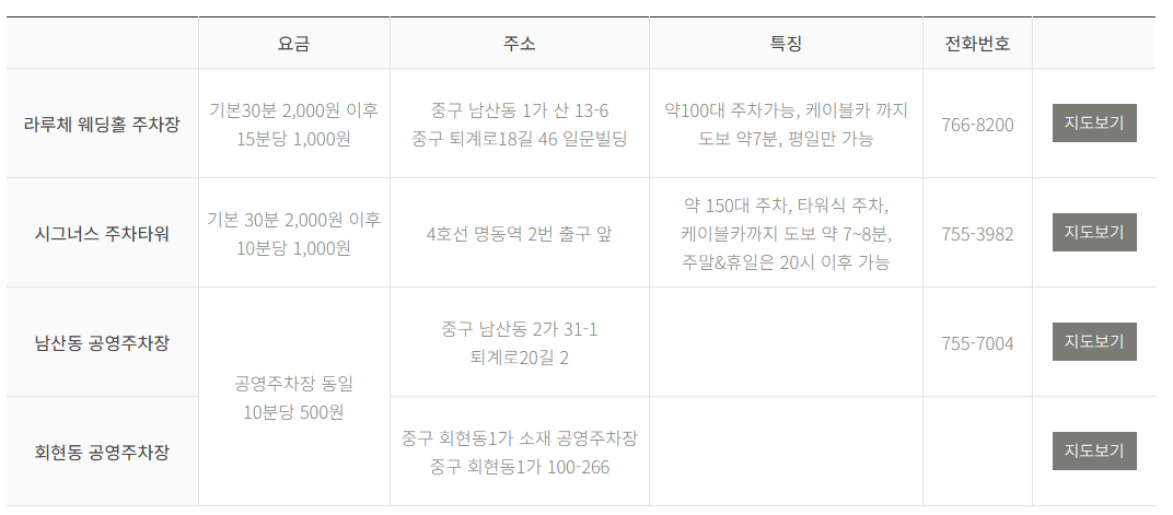 남산 케이블카 요금, 운행시간(예약, 할인)