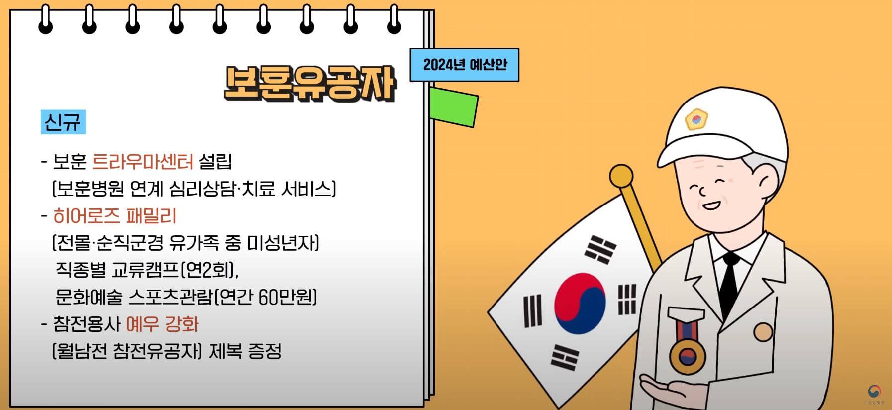 2024 노인일자리수당 기초연금 독거노인지원 보훈정책