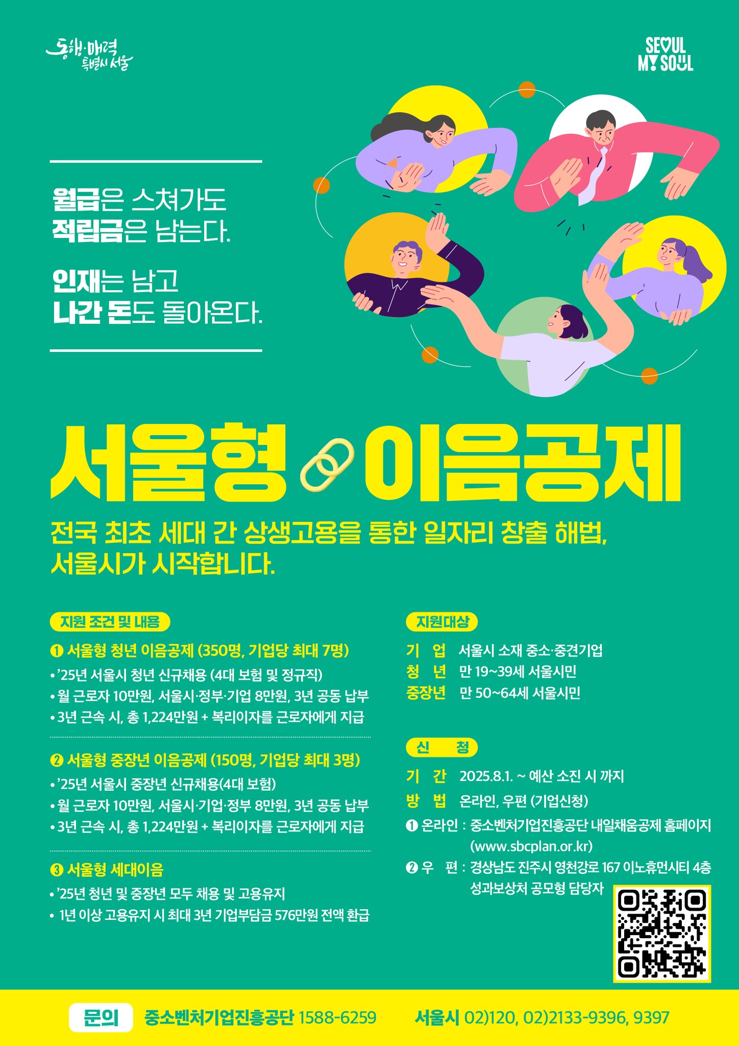 2025 서울형 이음공제 총정리 – 자격부터 신청방법까지 관련이미지