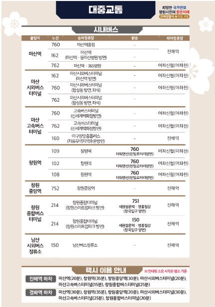 2024-진해군항제-가는방법-버스편