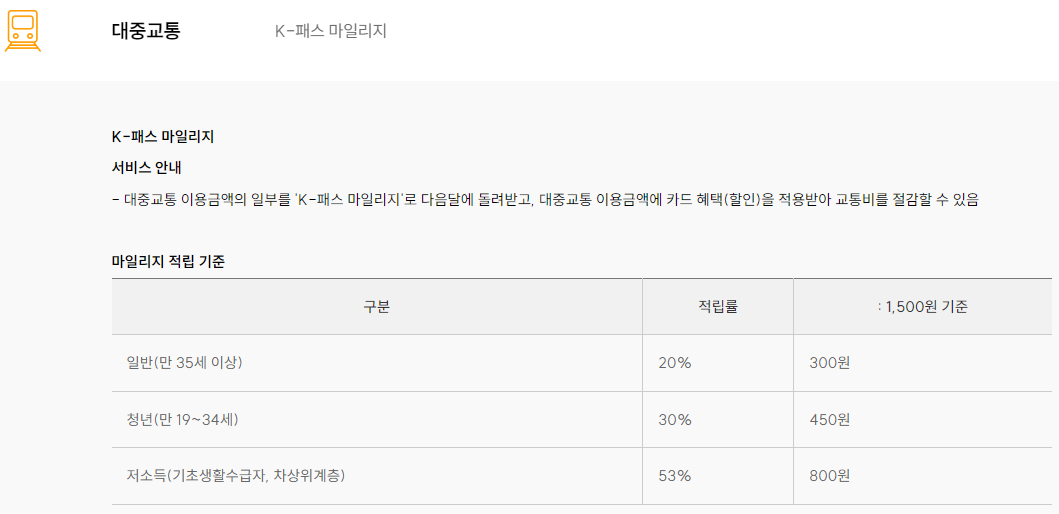 마일이지 혜택