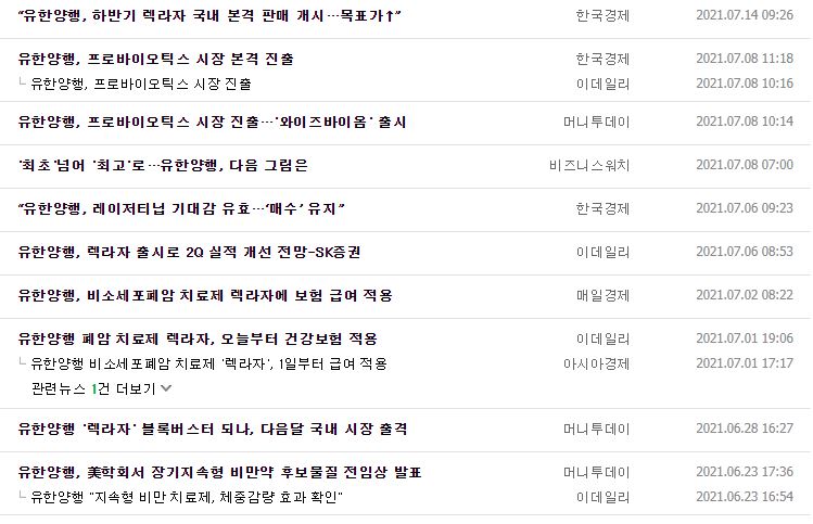 유한양행 뉴스, 공시