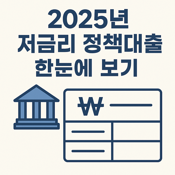2025년 정부지원 저금리대출 조건과 신청기간 안내 이미지