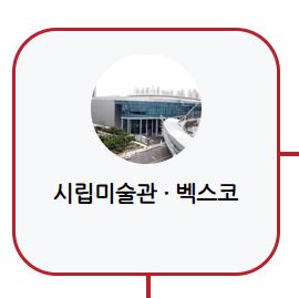 부산 시티투어버스 노선도