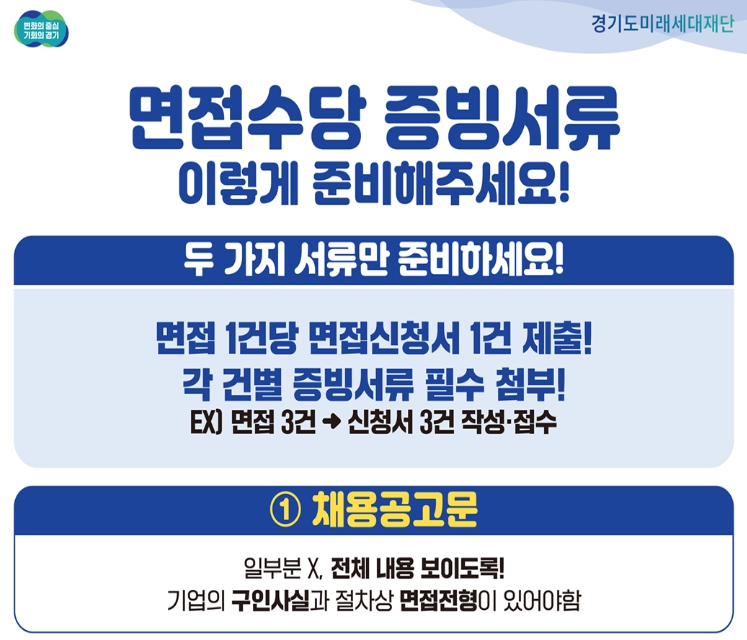 경기도 청년 면접수당 신청방법
