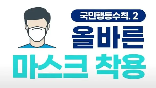 코로나19 예방을 위한 효과적인 방법