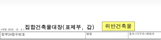 위반건축물 이미지