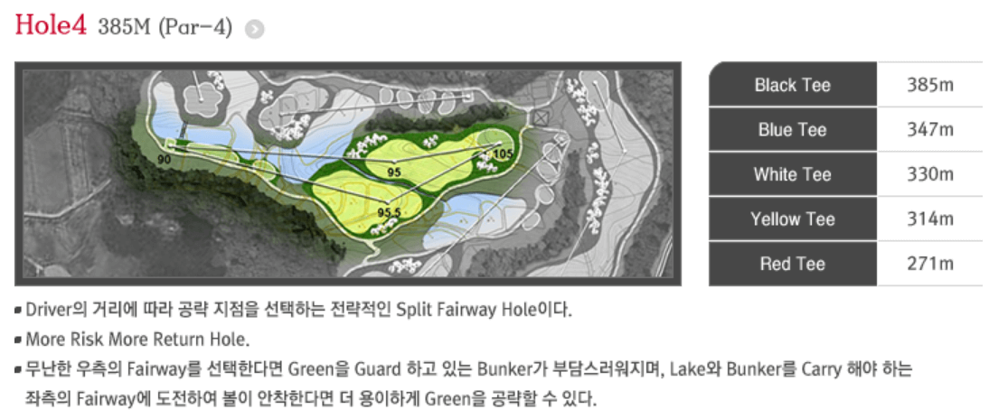 실크밸리 골프클럽 실크코스 4