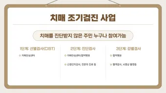 치매 국가검진 예약 방법 선별검사 비용 결과조회_24