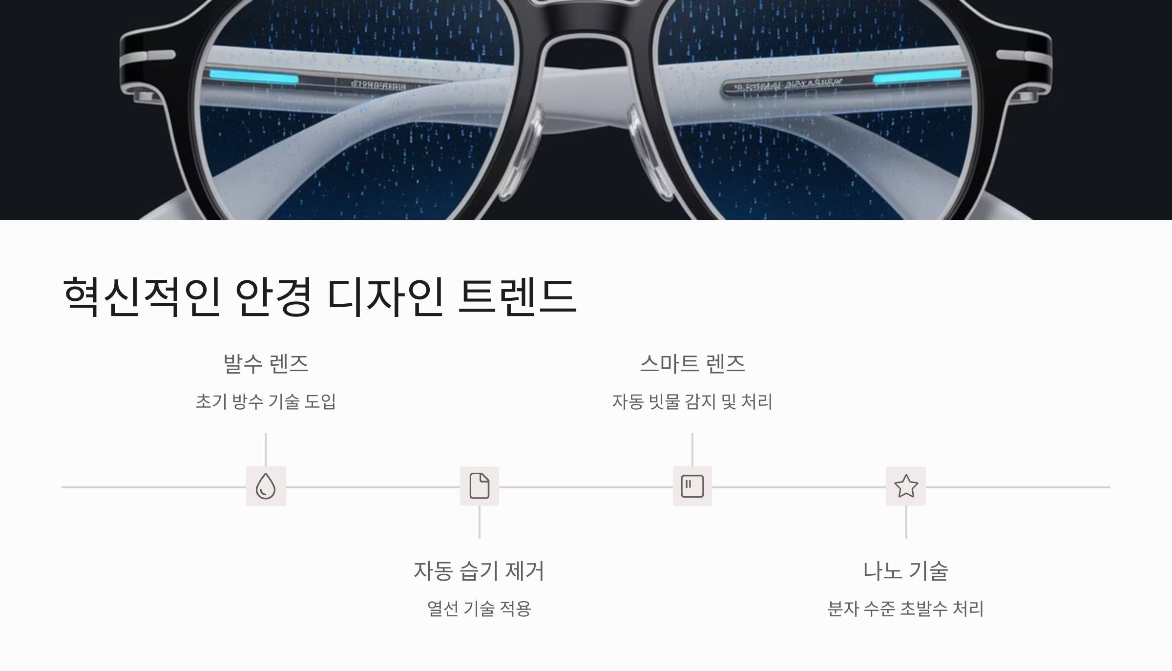 안경에 빗방울 비 오는 날 안경 낀 분 필독