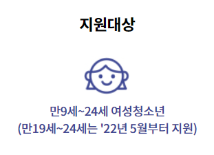 여성청소년생리용품바우처지원