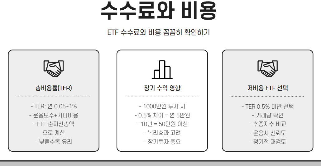 수수료와 비용 꼼꼼히 확인