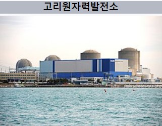 고리원자력발전소