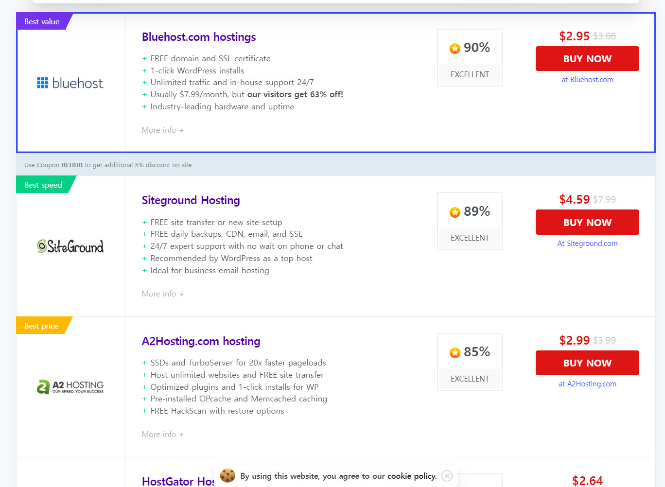 워드프레스 제품 리스트/비교표 플러그인