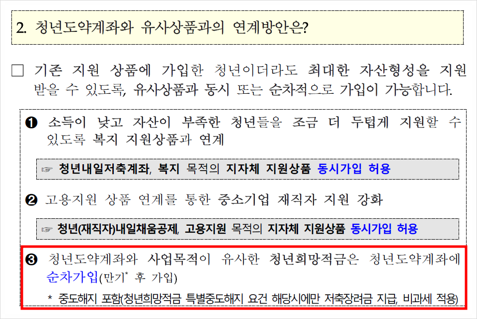 청년도약계좌 자격 조건