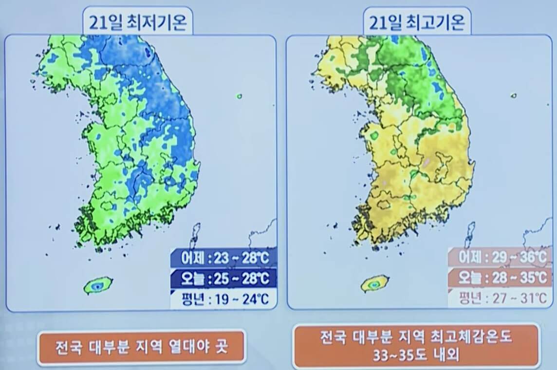 최저최고기온