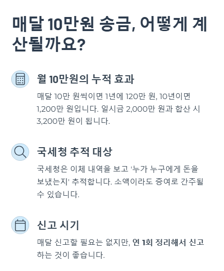 매달 10만원 송금 어떻게 계산될까요?