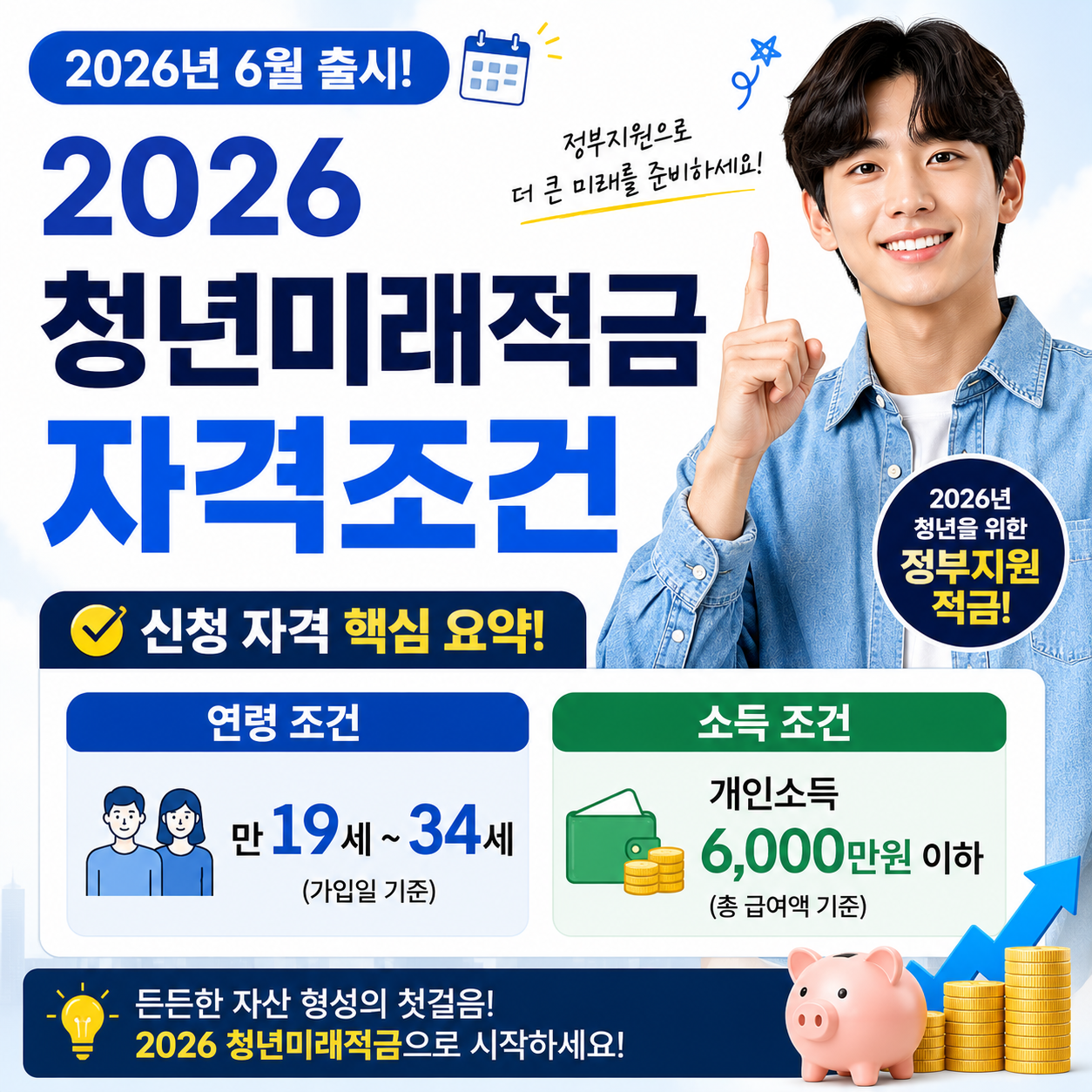2026 청년미래적금 자격 만 19세 34세 (개인소득 6000만원)