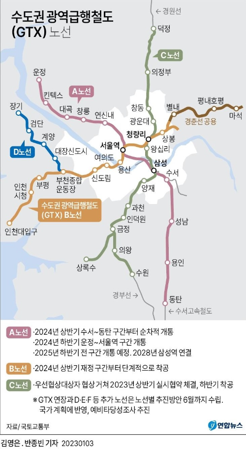 GTX-노선-설명지도
