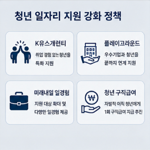 정년연장 2안과 앞으로 확인해야 할 사항