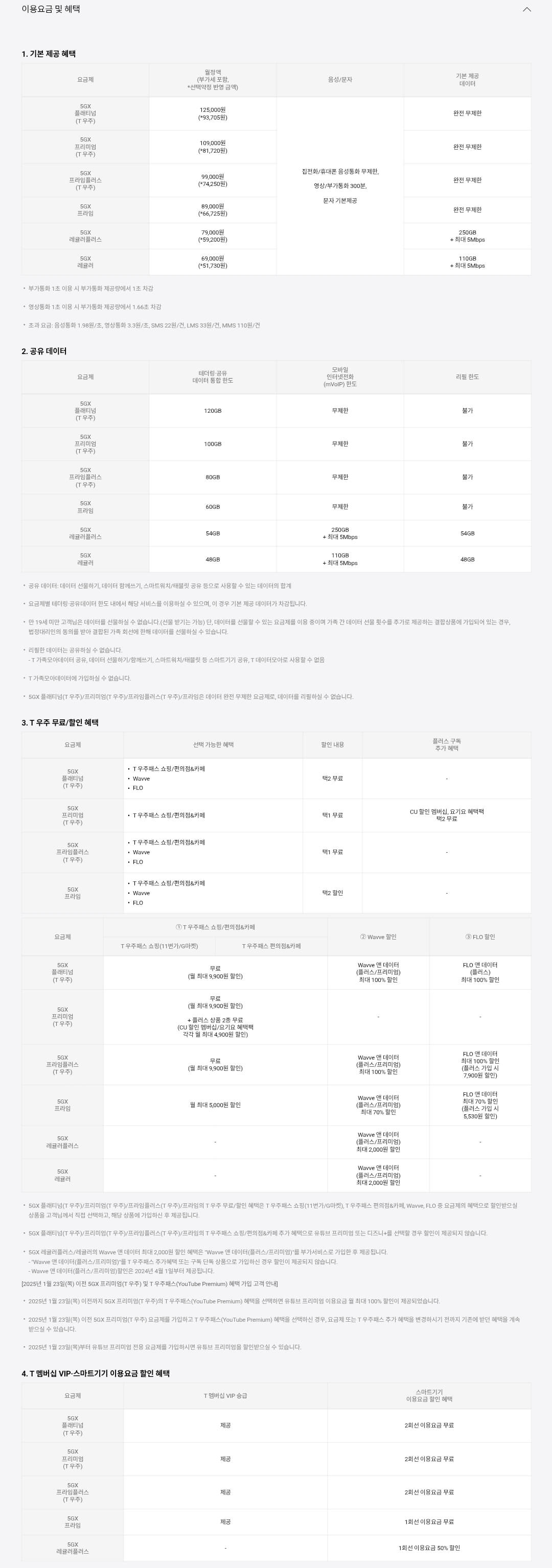 SKT 5GX/5GX(T우주) 요금제별 이용요금, 음성/문자, 공유데이터, 혜택 등 안내